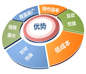 东杰特美