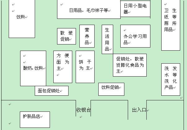 点击查看源网页