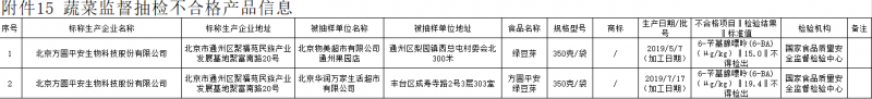 点击打开原图